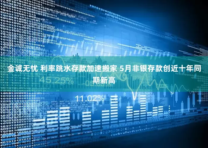 金诚无忧 利率跳水存款加速搬家 5月非银存款创近十年同期新高